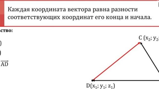 3. Метод координат в пространстве. Связь между координатами векторов и координатами точек