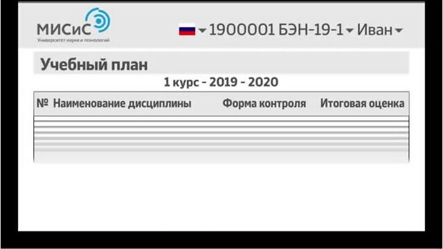 Личный кабинет НИТУ «МИСиС». Узнай свои возможности